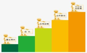 教师晋级自我鉴定8篇
