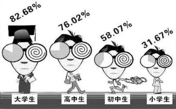 近视的烦恼作文8篇