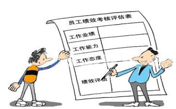 绩效工作总结最新5篇