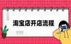 二人合伙开店合同5篇