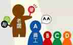 护士2024年度考核个人总结参考5篇