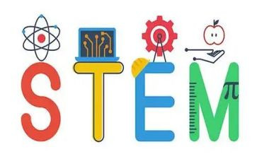 幼儿园游戏化课程培训心得体会5篇