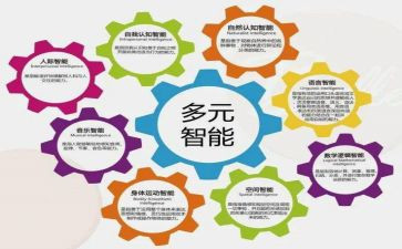 理论培训后心得体会精选8篇