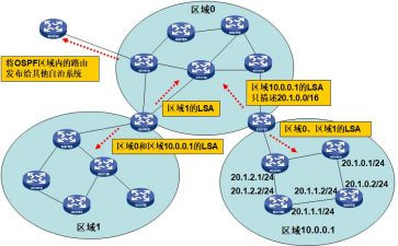 读教育理论后心得体会8篇