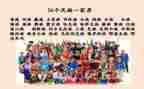 关于民族团结团结心得体会5篇