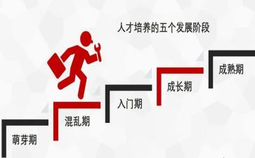 学习痰培养的心得体会6篇
