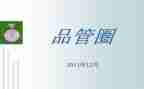 品管圈心得体会8篇