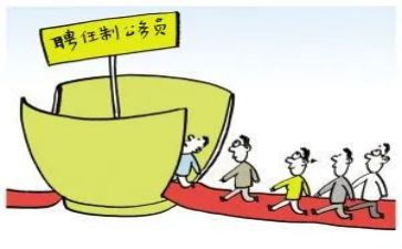 医职称聘任申请书精选8篇