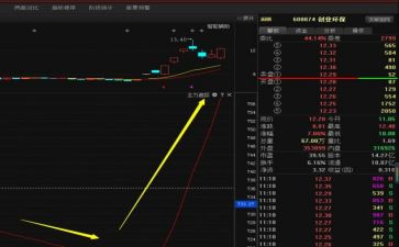 让股合同推荐8篇