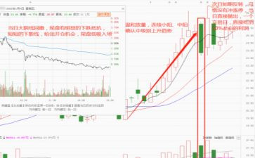 让股合同模板7篇
