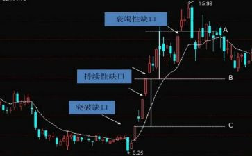 让股合同精选8篇