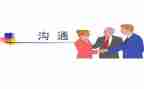 礼仪与人际沟通的心得体会5篇