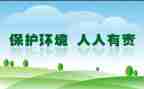 环境保护人人有责演讲稿模板6篇
