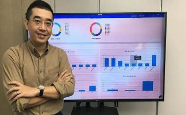 行政人事年终工作总结7篇