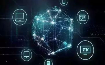学科融合培训心得6篇