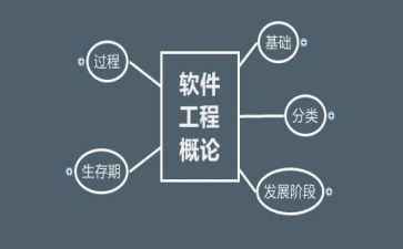 软件工程心得体会8篇