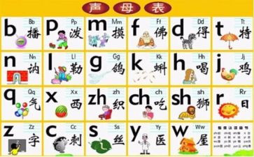 声母r的拼音教案7篇