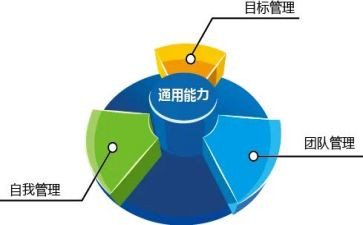 城市管理工作个人总结6篇