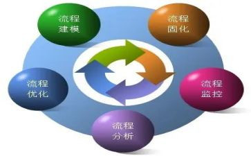 市管干部个人述职报告参考6篇
