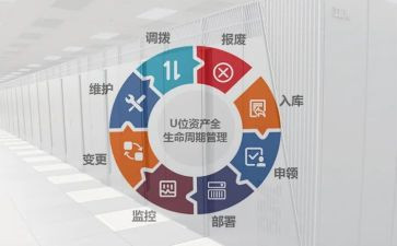 市管干部培训心得体会模板8篇