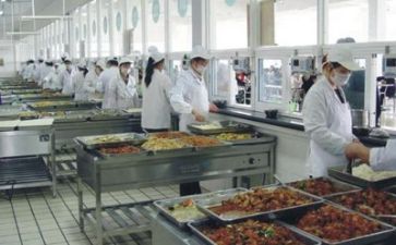 食堂安全自查报告8篇