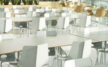 食堂安全总结7篇