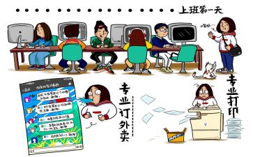 实习工作报告总结模板6篇