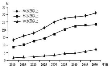小班数学3以内的数量教案6篇