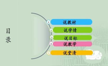 音乐说课培训心得体会精选7篇