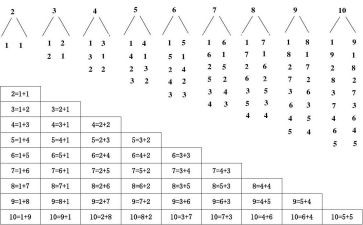 有理数数学教案6篇