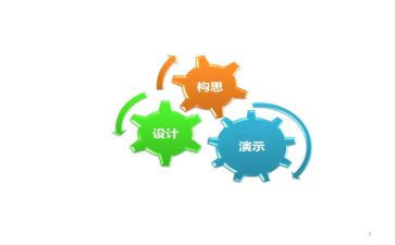 2024团员的思想汇报参考7篇