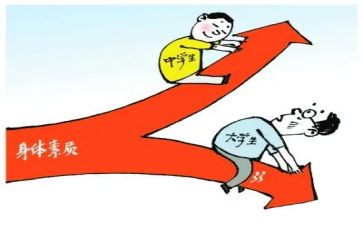 大学生综合素质表个人总结7篇