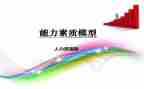 素质培训班学习心得5篇