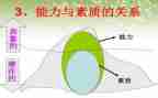 学校素质教育工作计划8篇