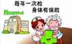 体检办工作总结8篇