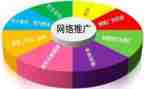 推广普通话宣传活动总结5篇