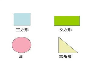 图形分类数学教案7篇