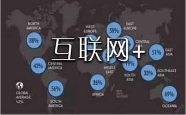 2024网络培训总结优秀6篇
