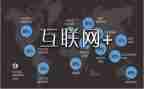 2024网络培训总结优秀5篇