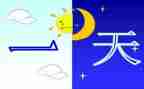 我的一天作文600字作文5篇
