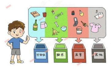 校园无垃圾心得体会5篇