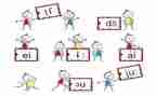 幼儿园拼音的教案8篇