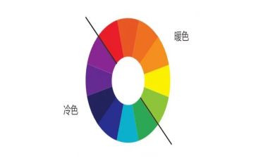 幼儿园颜色活动教案6篇