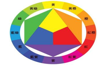 风的颜色作文优秀7篇