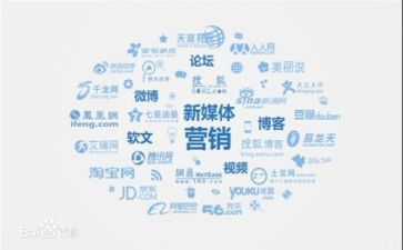 存款营销心得体会6篇
