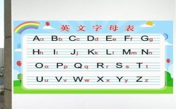 有关英语的心得体会5篇