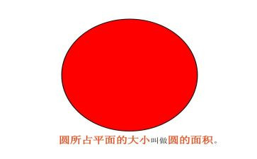 圆的面积教学反思参考5篇