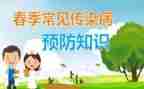 预防溺水安全作文5篇