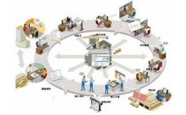 造价类述职报告6篇