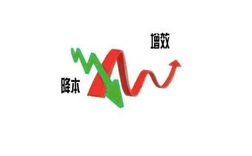 提质增效工作计划6篇